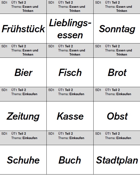 Telc ispit iz nemačkog jezika druga vežba usmeni